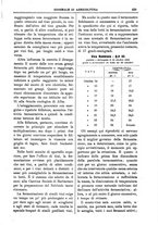 giornale/TO00210416/1901/unico/00000553