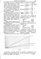 giornale/TO00210416/1901/unico/00000555