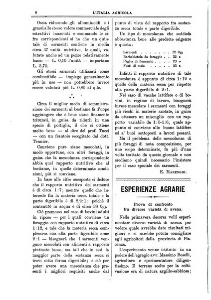 L' Italia agricola giornale di agricoltura