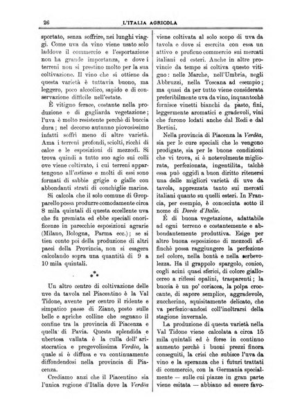 L' Italia agricola giornale di agricoltura