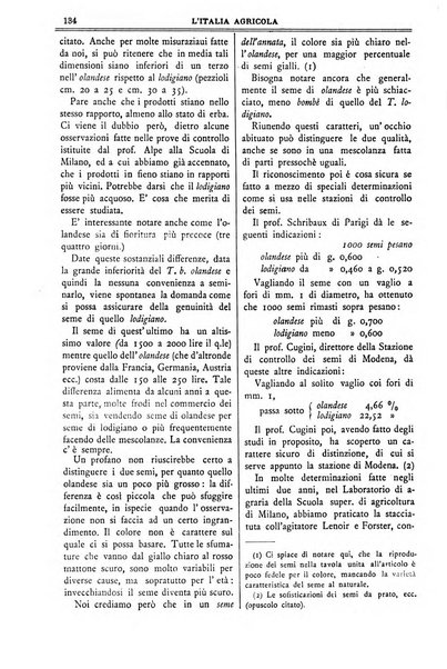 L' Italia agricola giornale di agricoltura