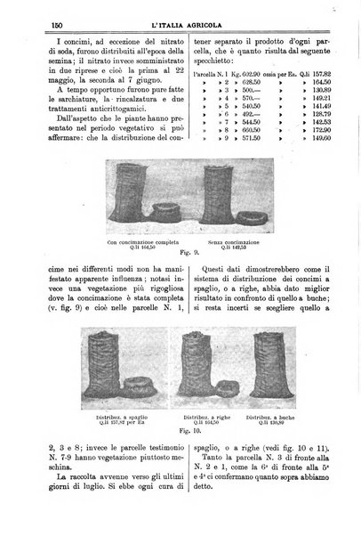 L' Italia agricola giornale di agricoltura