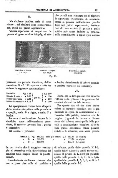 L' Italia agricola giornale di agricoltura