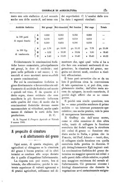 L' Italia agricola giornale di agricoltura