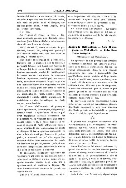 L' Italia agricola giornale di agricoltura