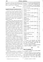 giornale/TO00210416/1902/unico/00000342