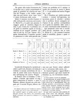 giornale/TO00210416/1902/unico/00000354