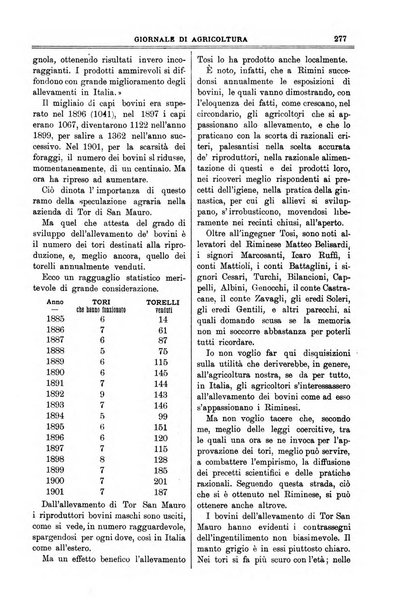 L' Italia agricola giornale di agricoltura