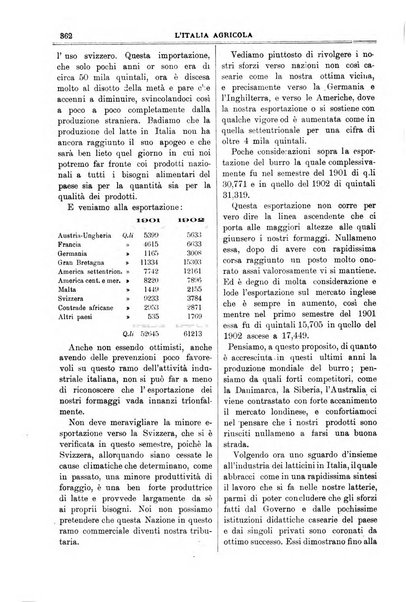 L' Italia agricola giornale di agricoltura