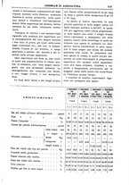 giornale/TO00210416/1902/unico/00000535