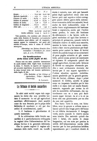 L' Italia agricola giornale di agricoltura