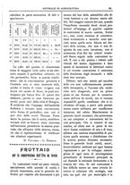 giornale/TO00210416/1903/unico/00000111