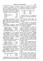 giornale/TO00210416/1903/unico/00000165