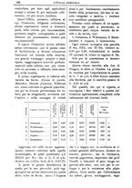 giornale/TO00210416/1903/unico/00000202