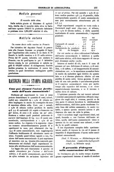 L' Italia agricola giornale di agricoltura