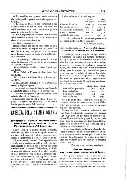 L' Italia agricola giornale di agricoltura