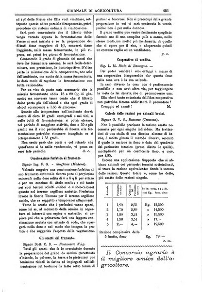 L' Italia agricola giornale di agricoltura