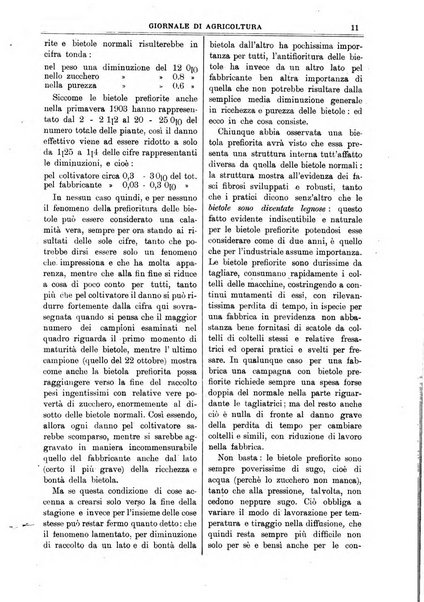 L' Italia agricola giornale di agricoltura