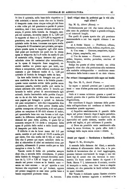 L' Italia agricola giornale di agricoltura