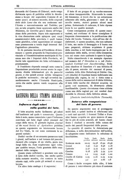 L' Italia agricola giornale di agricoltura