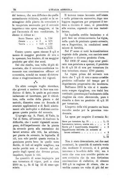 L' Italia agricola giornale di agricoltura