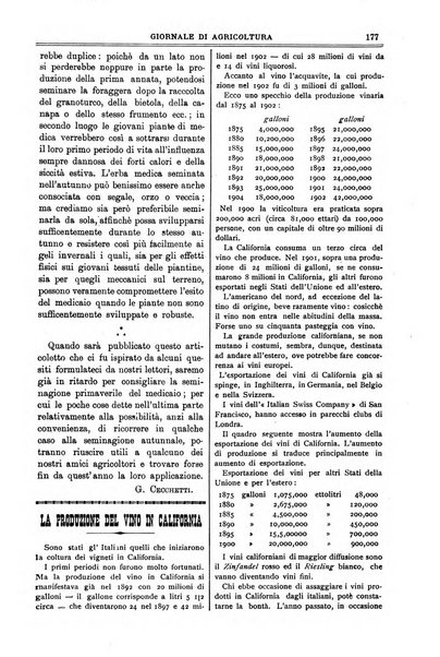 L' Italia agricola giornale di agricoltura