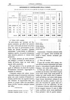 giornale/TO00210416/1904/unico/00000228