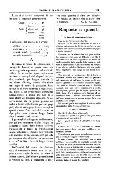 L' Italia agricola giornale di agricoltura