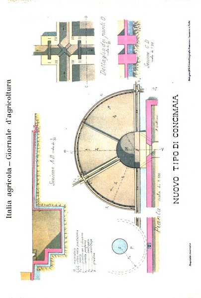 L' Italia agricola giornale di agricoltura