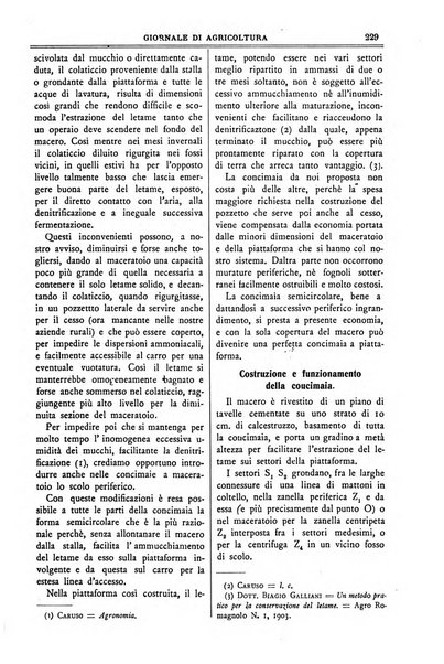 L' Italia agricola giornale di agricoltura