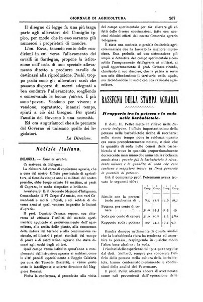 L' Italia agricola giornale di agricoltura