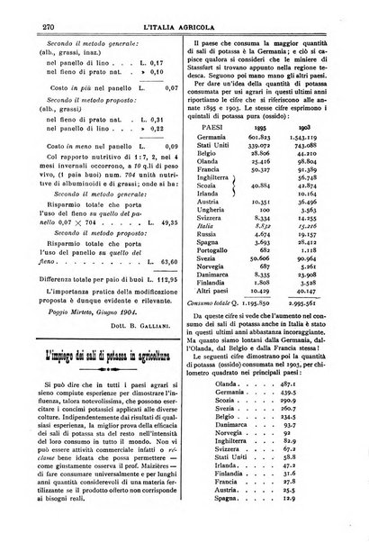 L' Italia agricola giornale di agricoltura