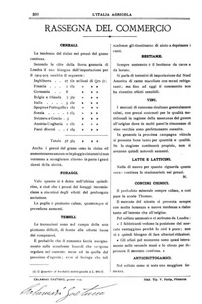 L' Italia agricola giornale di agricoltura