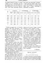 giornale/TO00210416/1904/unico/00000428