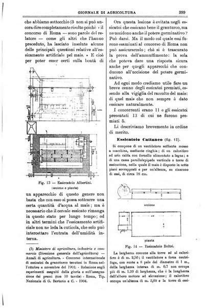 L' Italia agricola giornale di agricoltura