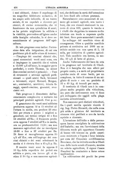 L' Italia agricola giornale di agricoltura