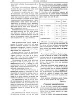 giornale/TO00210416/1904/unico/00000550