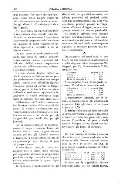 L' Italia agricola giornale di agricoltura