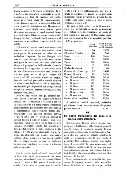 L' Italia agricola giornale di agricoltura