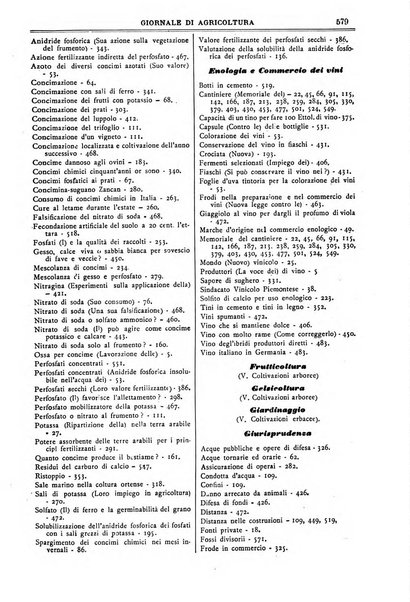 L' Italia agricola giornale di agricoltura