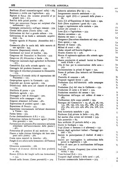 L' Italia agricola giornale di agricoltura