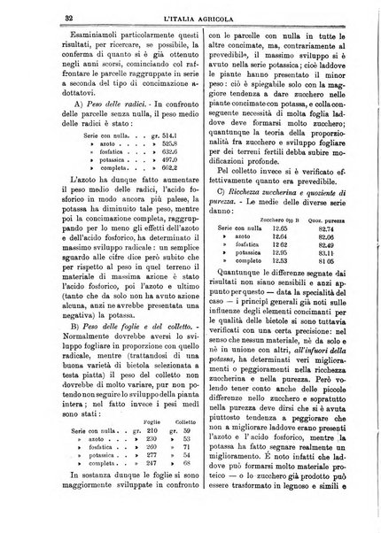 L' Italia agricola giornale di agricoltura