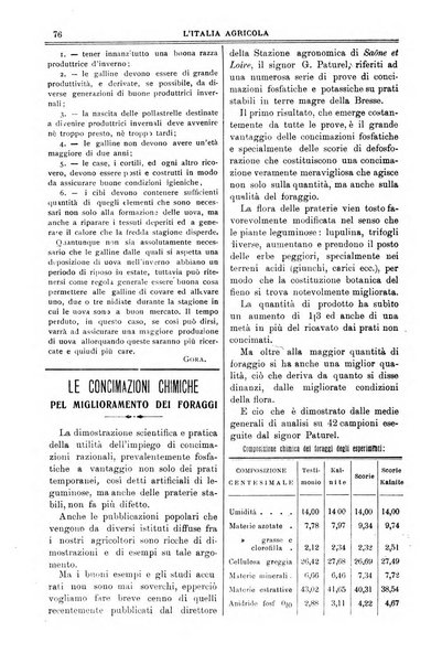 L' Italia agricola giornale di agricoltura