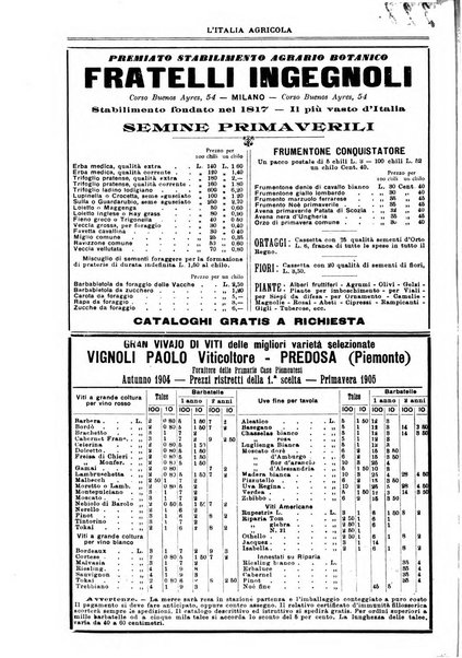 L' Italia agricola giornale di agricoltura