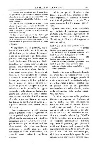 L' Italia agricola giornale di agricoltura