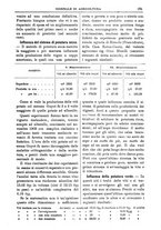 giornale/TO00210416/1905/unico/00000223