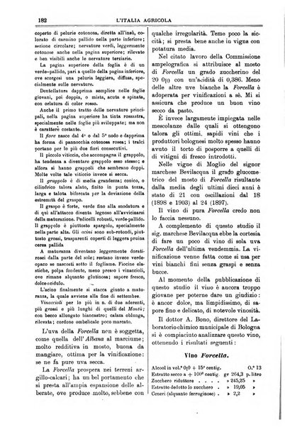 L' Italia agricola giornale di agricoltura