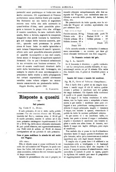 L' Italia agricola giornale di agricoltura