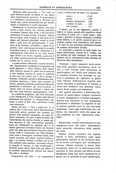 L' Italia agricola giornale di agricoltura