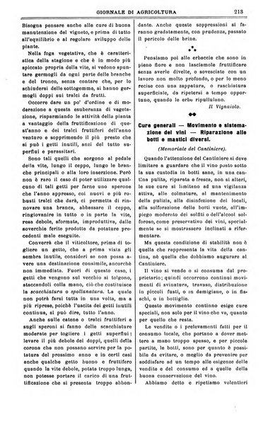 L' Italia agricola giornale di agricoltura